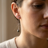 Boucle d'Oreilles Pendantes 3cm en Argent et Perles de Tahiti
